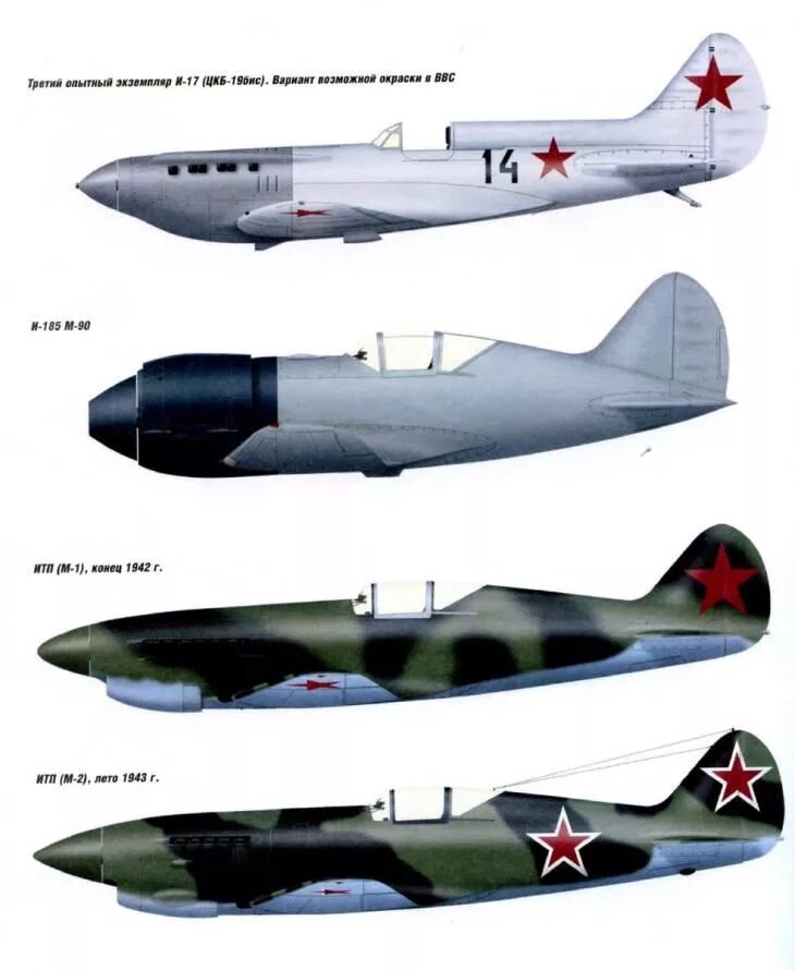 И 180 истребитель. Истребитель н.н.Поликарпова "и-185". Самолет и-185 Поликарпова. Самолет и-180 Поликарпова. Истребители Поликарпова и-180 и-185.