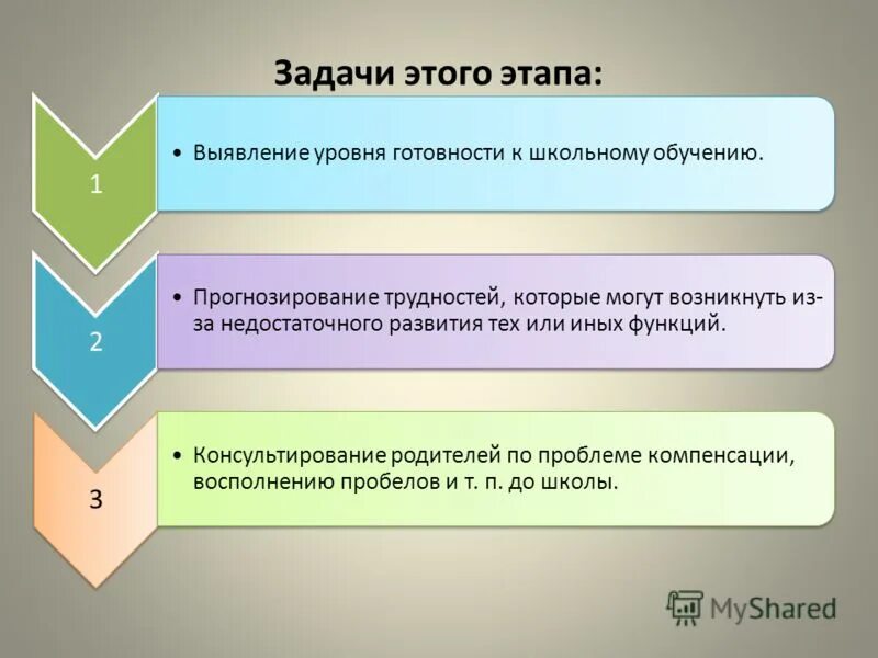 Функционирования и развития в том. Функционирования и развития в том
