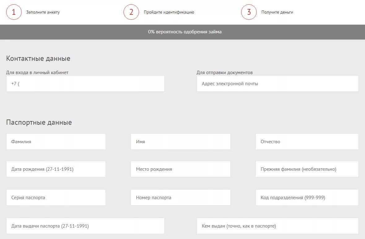 Личный кабинет. Анкета с паспортными данными. Заполнить контактные данные. Личный кабинет МФО.