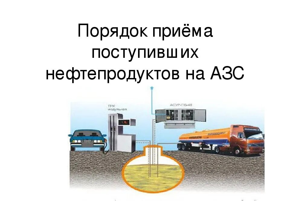 Отпуск нефтепродукта. Технологическая схема приема нефтепродуктов на АЗС. Порядок приема нефтепродуктов из автоцистерн на АЗС. Чертёж топливо Заправочная станция.