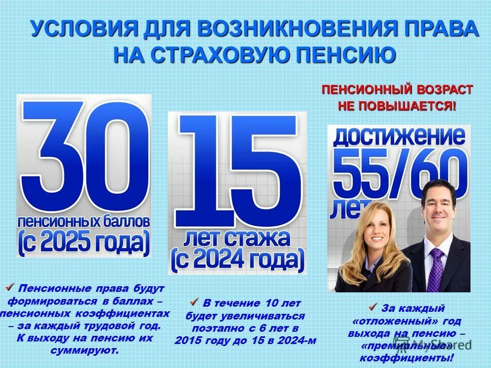 Страховая пенсия в 2025 году какая будет. Пенсии 2025дцп. Условия получения страховой пенсии. Лет год года разница. Таблица пенсионных баллов по годам и стаж.