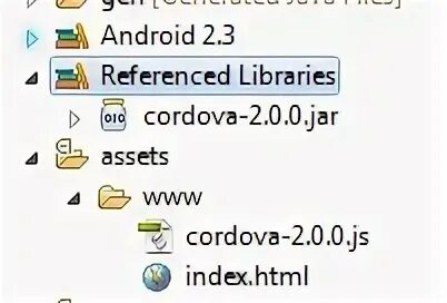 User php. Referenced libraries