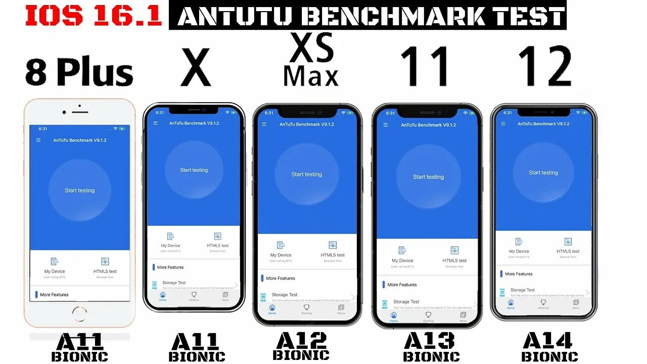 Рог фон антуту. Iphone XS ANTUTU. Iphone XS Max антуту. Айфон КС анутут. Iphone 8 Plus антуту.