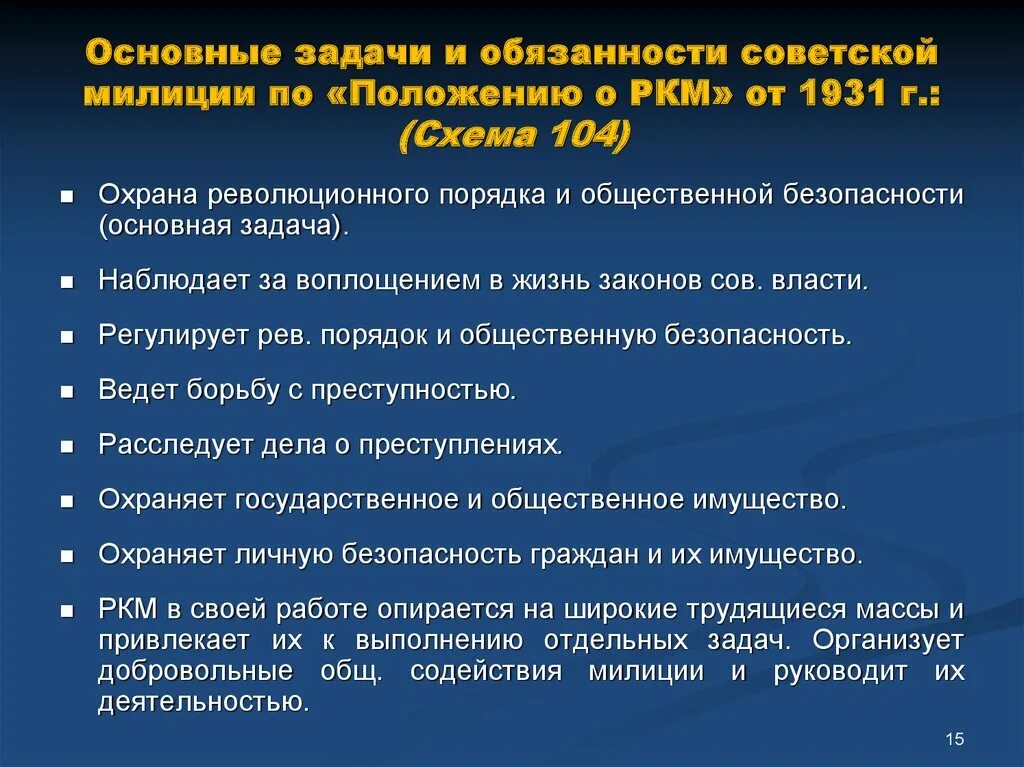 Задачи ОВД схема. Структура Советской милиции. Структура Рабоче крестьянской милиции. Основные задачи Рабоче крестьянской милиции.