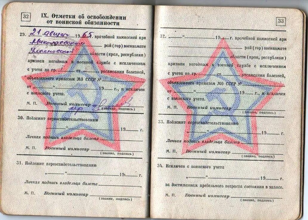 Группа учета по возрасту. Б3 годен в военном билете. Категория в в военном билете расшифровка. Военный билет бланк. ВУС В военном билете.