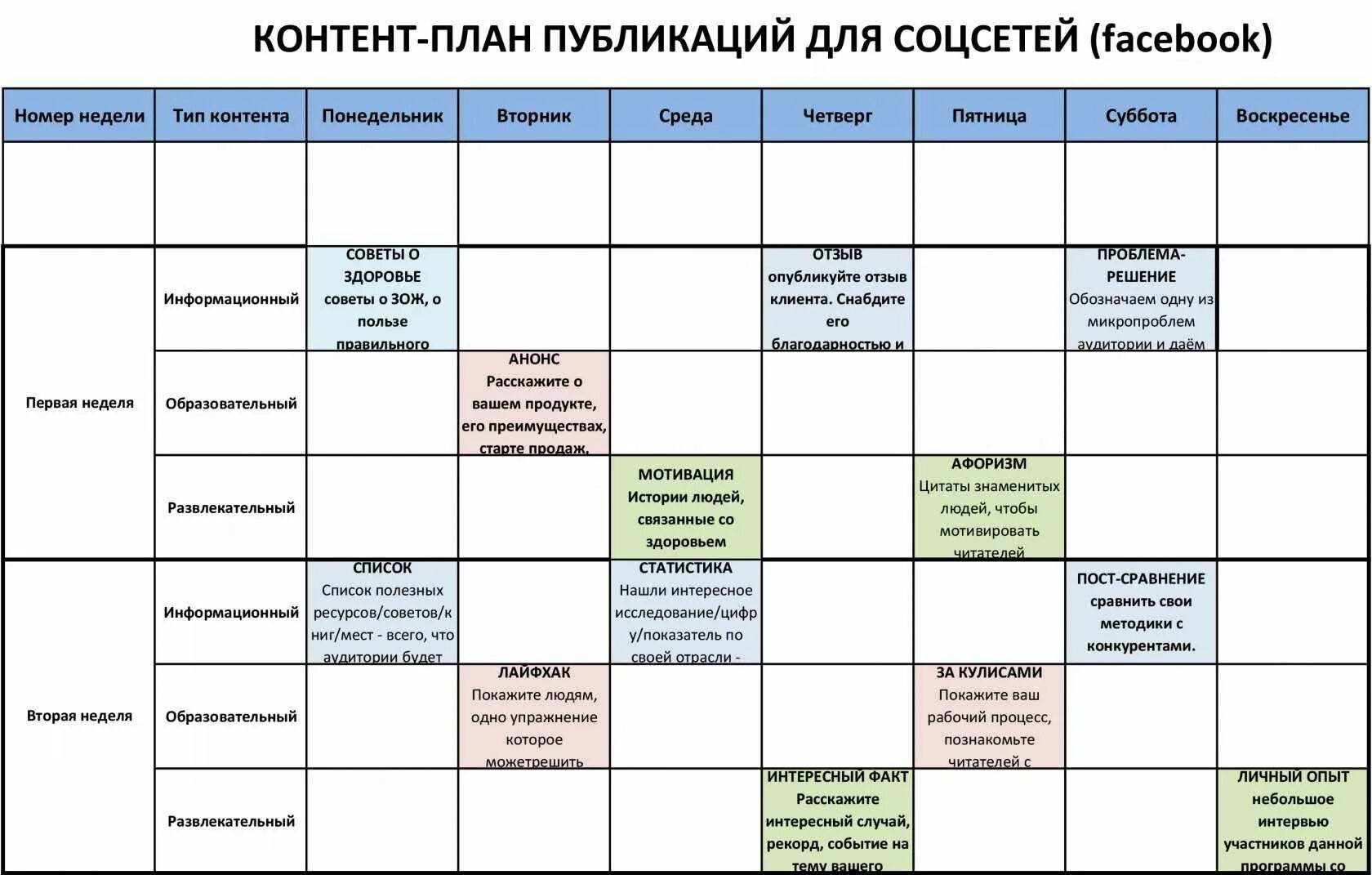 Формирование контент плана. Контент-план для Инстаграм образец. Контент план таблица. Контент план для детей. Контент план для магазина одежды.