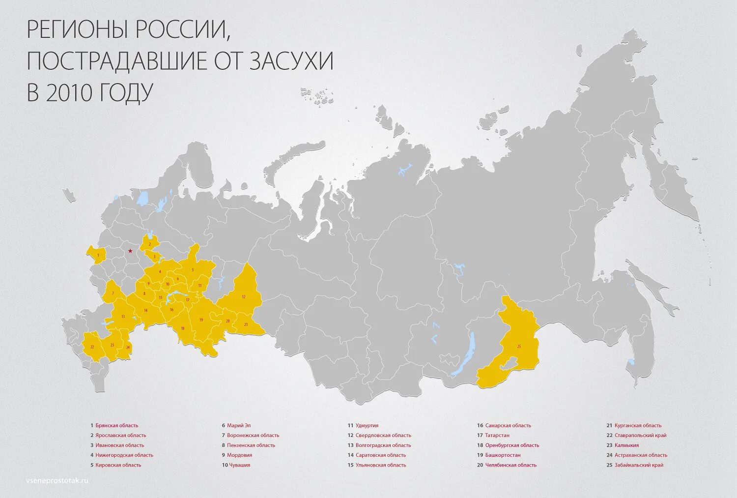 Зона 2 какие регионы. Карта засухи в России. Засуха в России регионы. Статистика засухи в России. Засушливые регионы России.