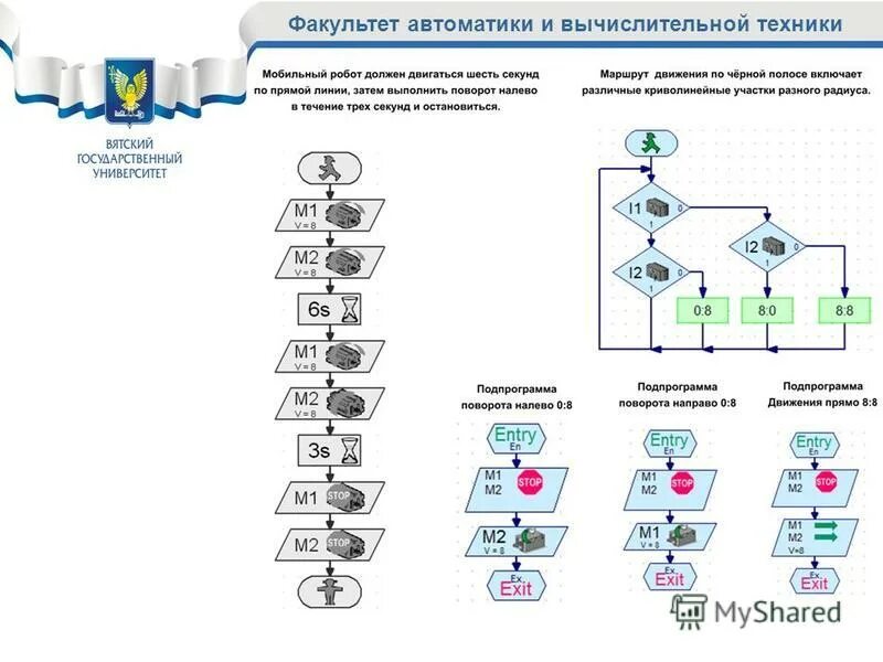 факультет автоматики и вычислительной техники