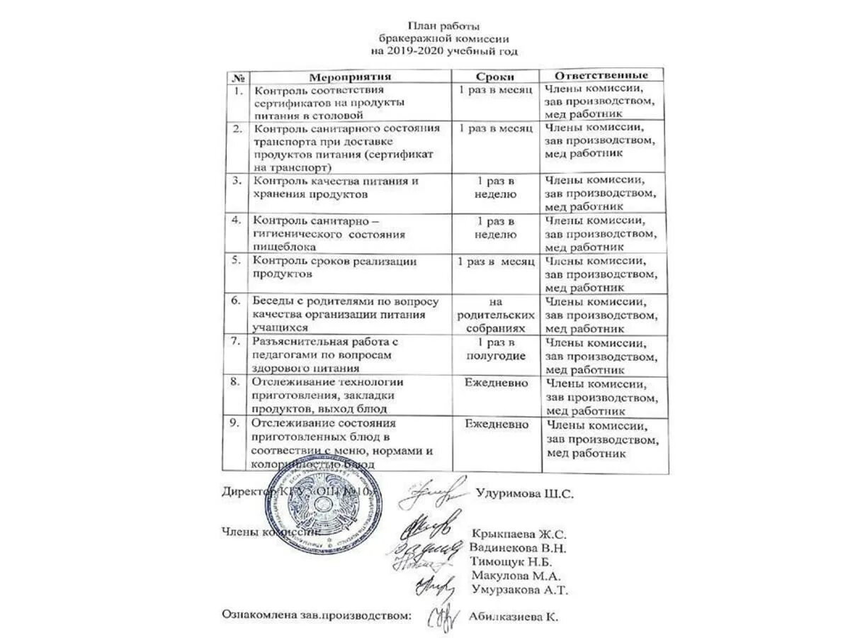 план работы бракеражной комиссии. план работы медсестры в детском саду на год. бракеражная комиссия. план работы бракеражной комиссии. план школьный медсестры.