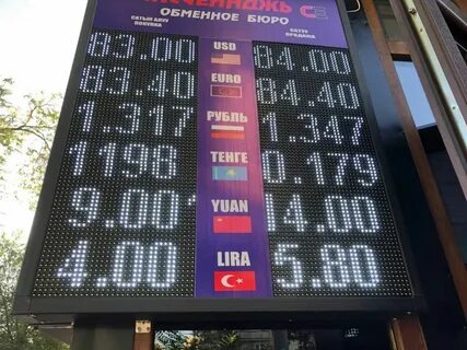 Курс доллара к сентябрь 2023