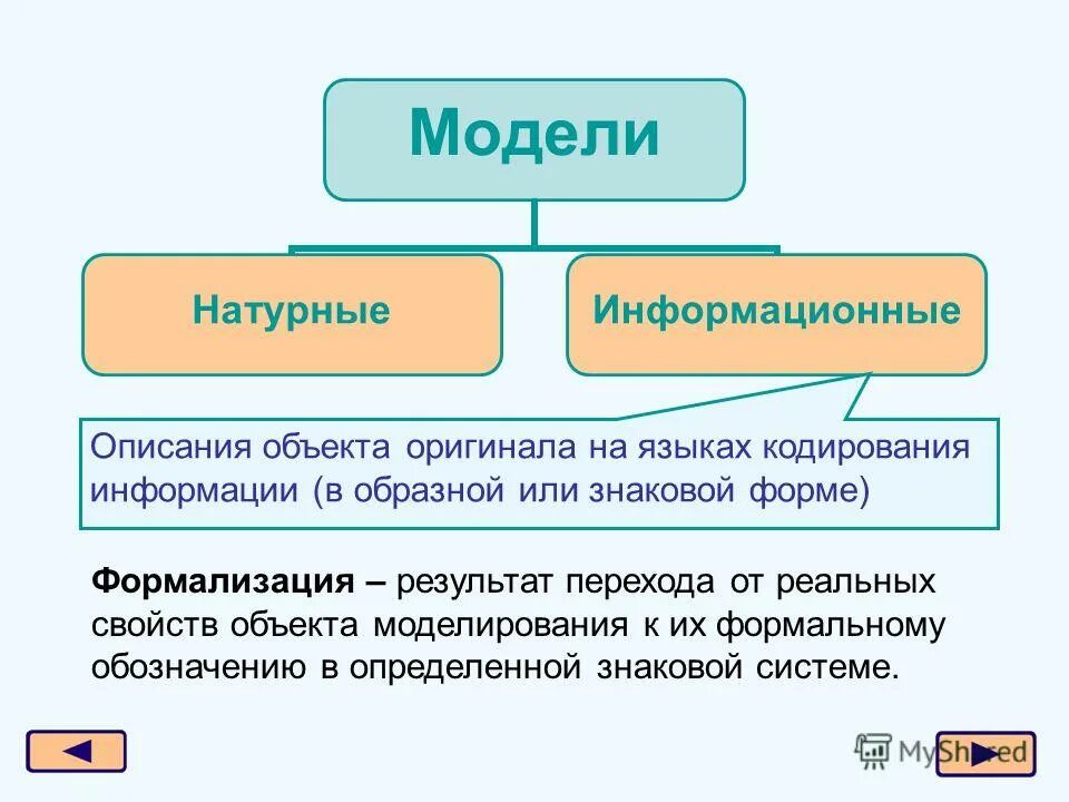 Реализованной в с структуры