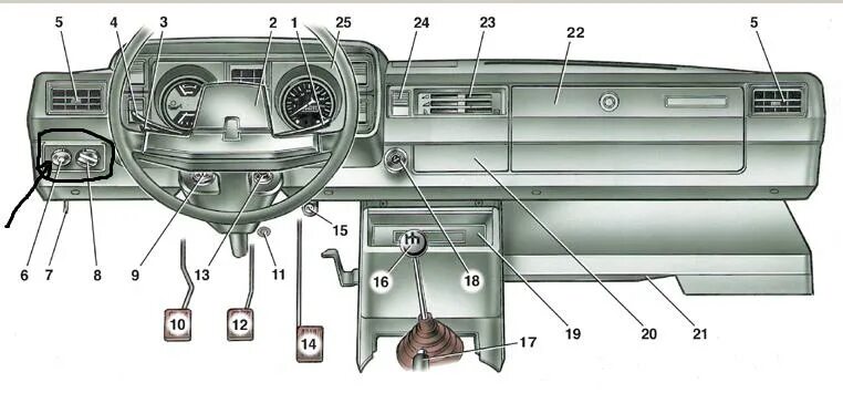 Где находиться торпеда. Панель управления ВАЗ 2105. Панель управления приборов ВАЗ 2107. ВАЗ 2105 панель управления приборов. Панель управления ВАЗ 2104.