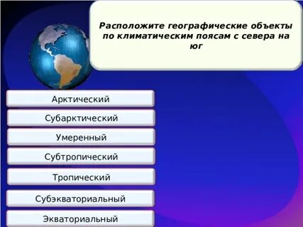 В каком полушарии расположен арктический пояс