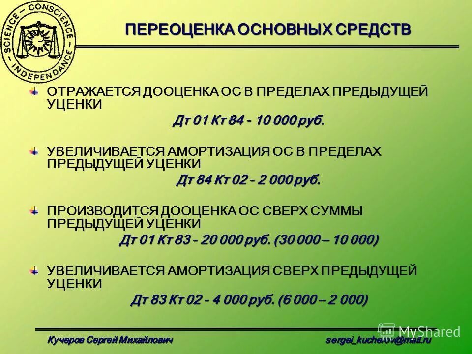 Уценка основных средств отражается. Дооценка основных средств проводки. Уценка основных средств отражается. Дооценка основных средств проводки. Уценка основных средств отражается.
