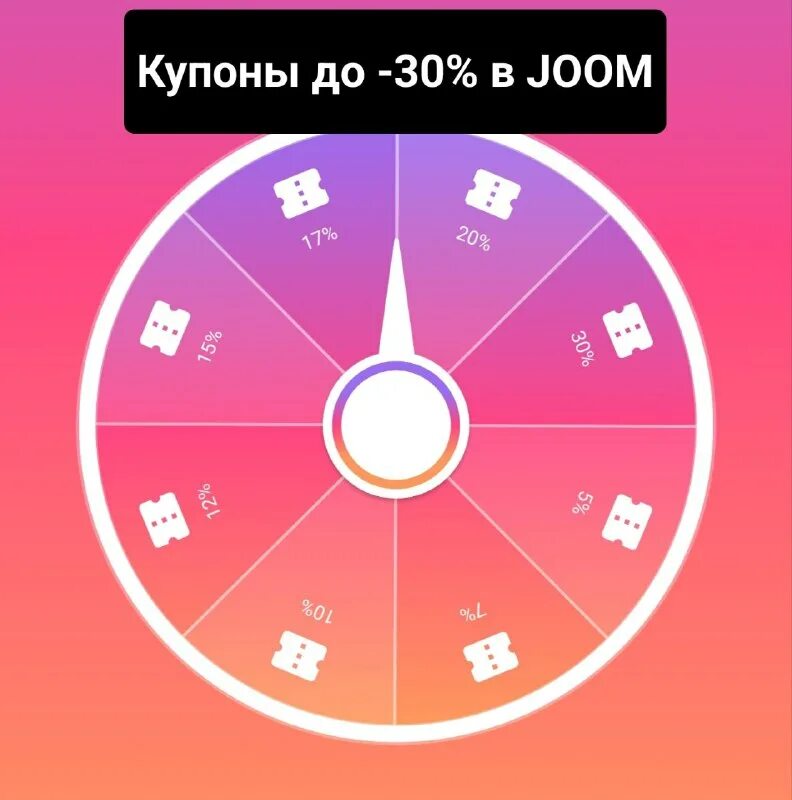 колесо фортуны. колесо фортуны фото. колесо фортну. колесо заработок. колесо заработок.