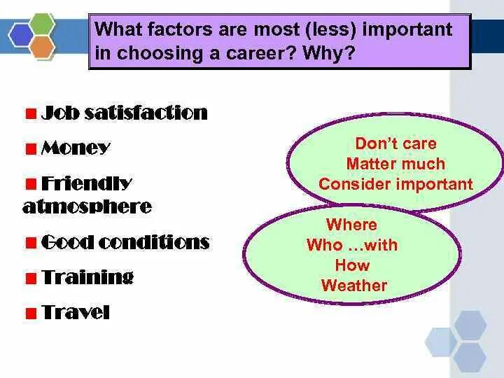 Choosing future career. Топик choosing a career. Лексика Future career. Текст на английском choosing a career. Choosing a career кратко.