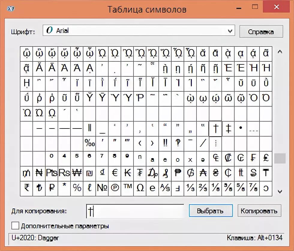 Код символа ввод. Символы на клавиатуре. Ввод символов с клавиатуры. Специальные символы на клавиатуре. Как поставить символ.