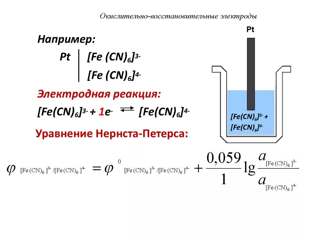 Окислительно-восстановительный электрод схема. ОВР электроды. Окислительно-восстановительный электрод Редокс это. Уравнение Нернста для окислительно восстановительного электрода. Окислительно восстановительные реакции электродов