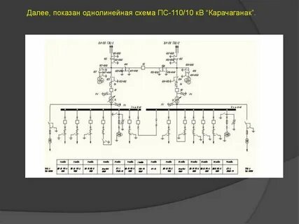 Пс 110 10 схема