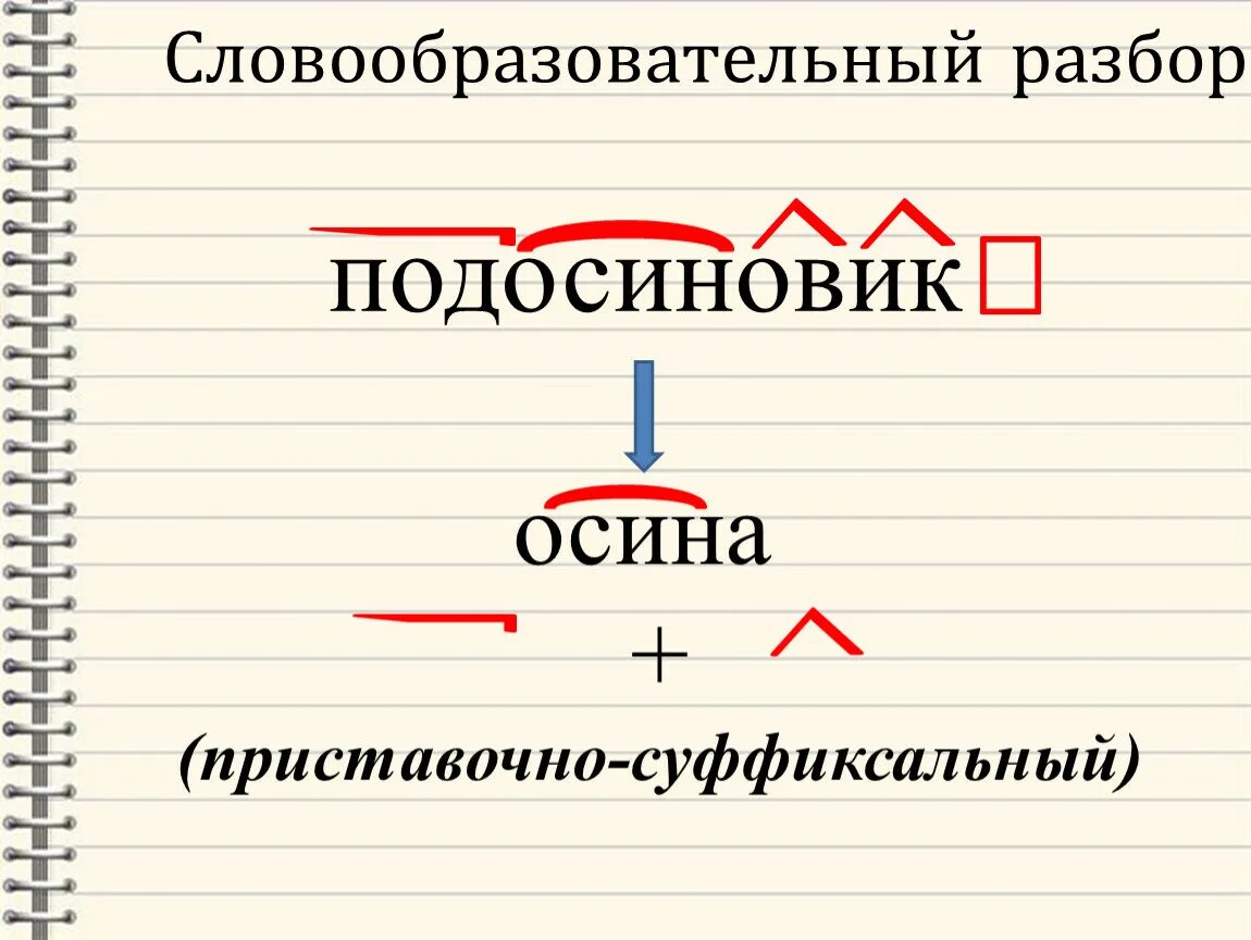 Приходят словообразовательный разбор. Словообразовательный ра. Словообразовательный разбор. Словооброзовательныйразбор. Словообразователоьный разбо.