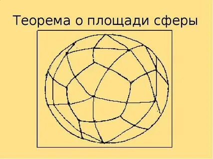 Сфера класс