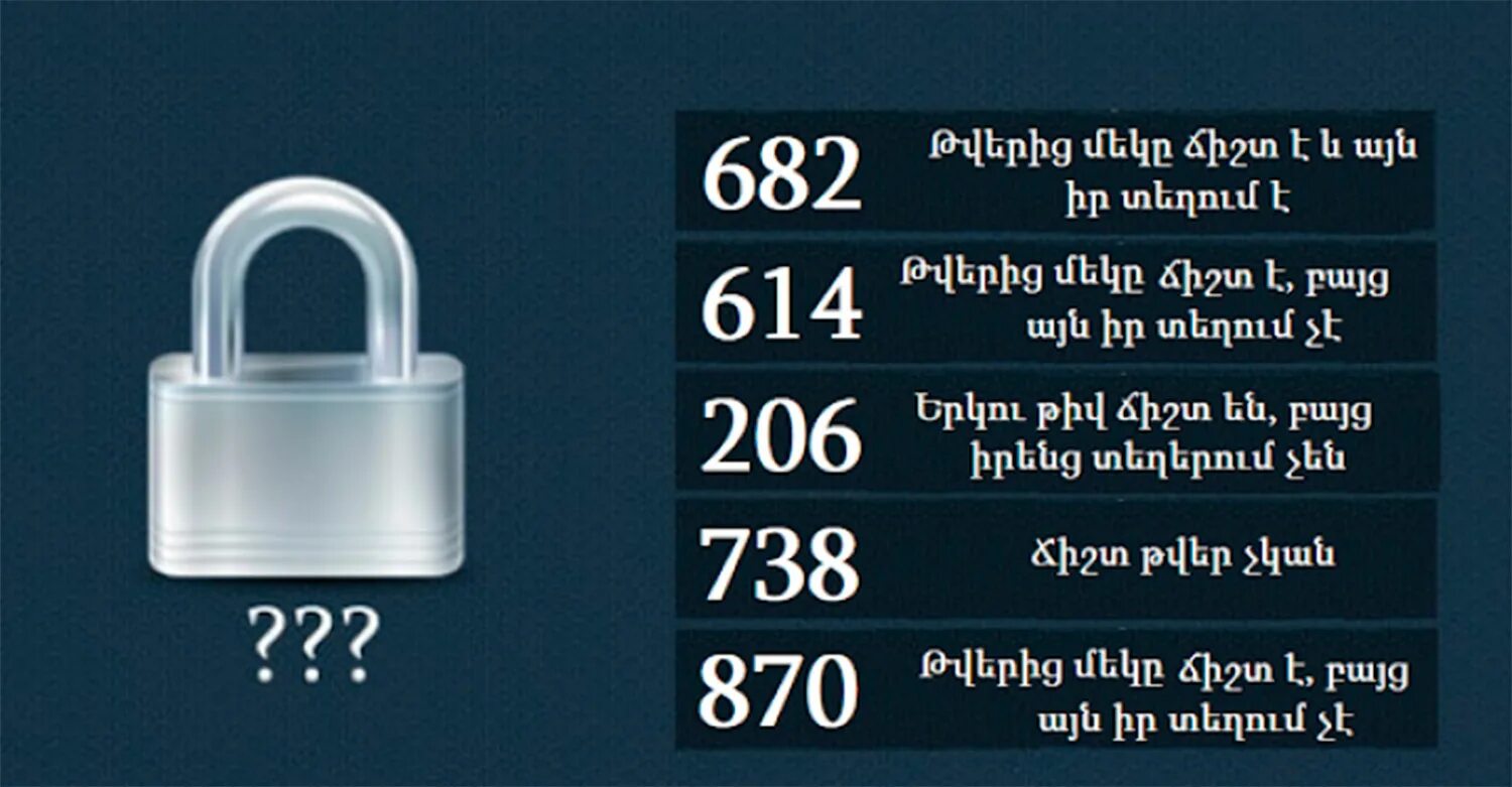 значащие цифры в широком смысле. 100 102 переставить цифру. верно значащие цифры в узком смысле. загадка взломайте код. подобрать код к замку загадка.