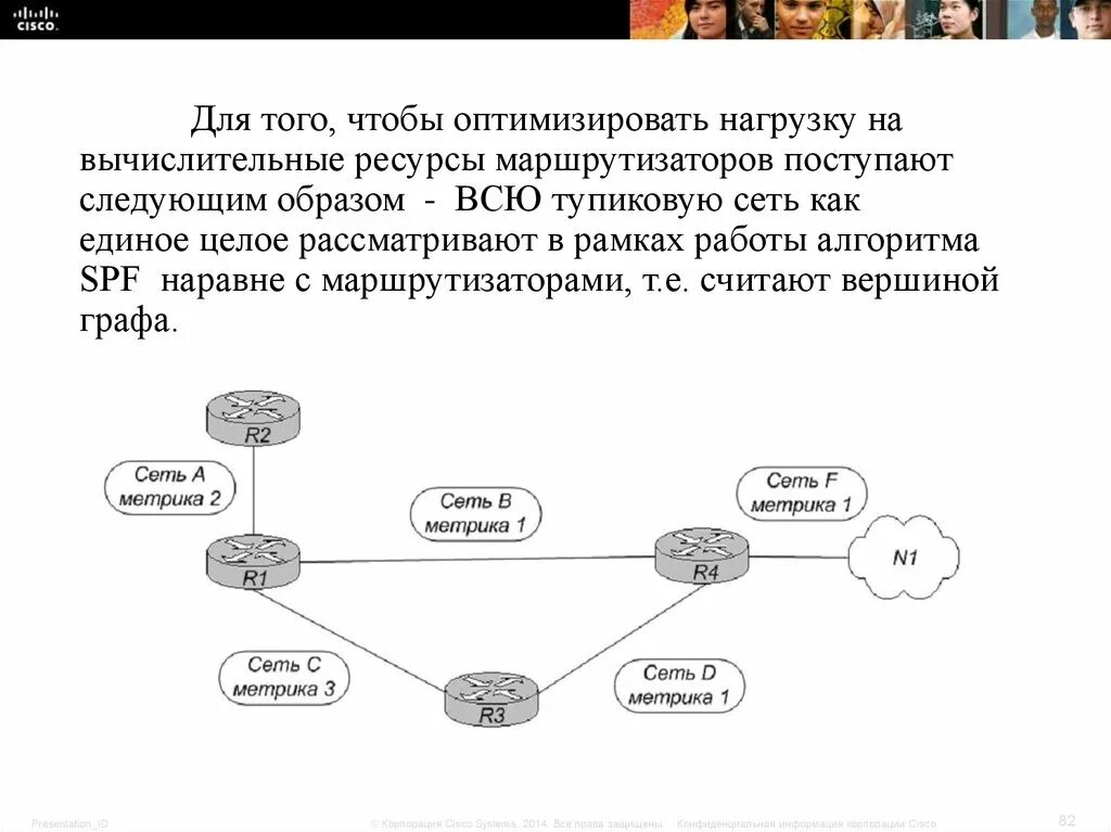 Оптимизировать нагрузку. Оптимизировать нагрузку