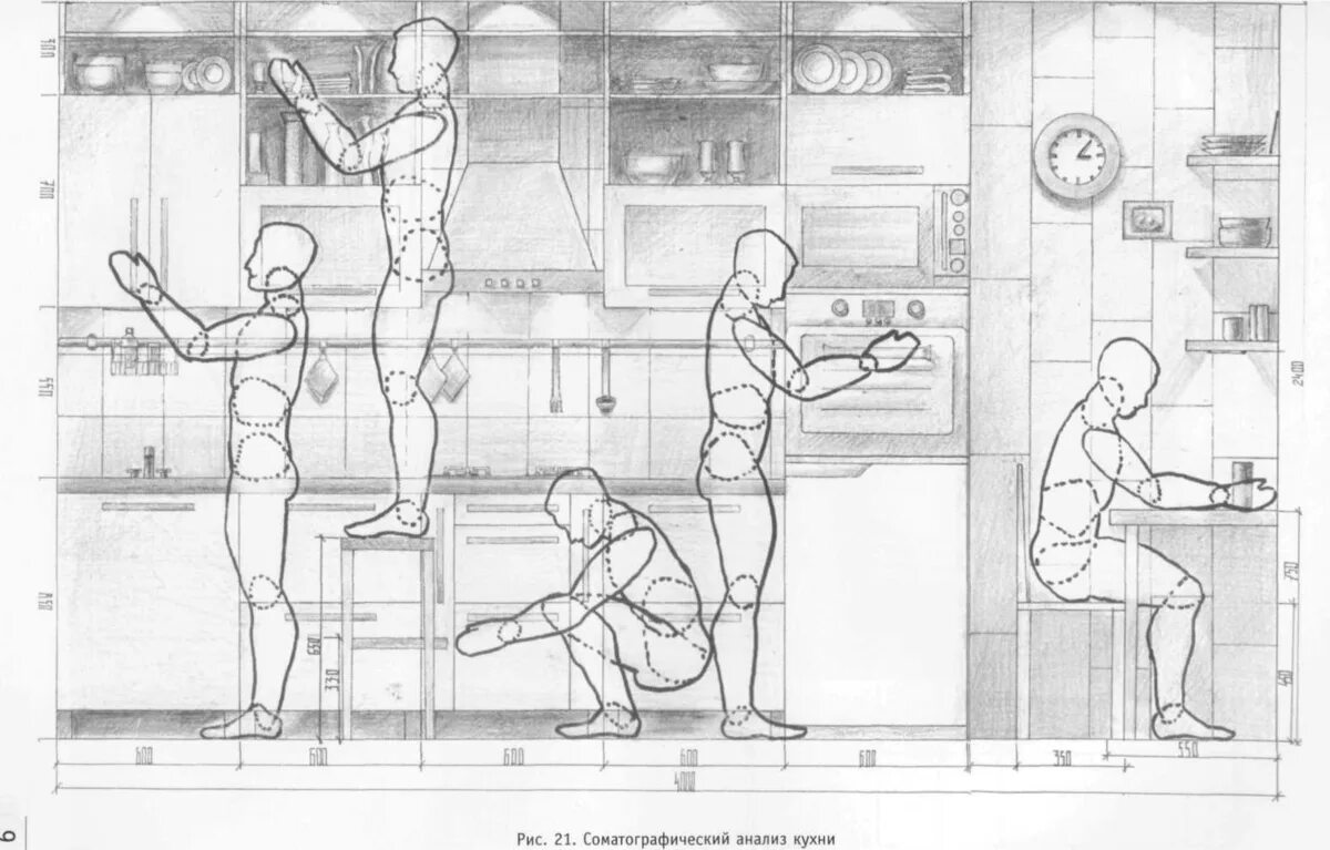 Как разместить человека. Нойферт эргономика кухни. Антропометрия эргономика. Антропометрия и эргономика диван. Антропометрия и эргономика модель человека в кухне.