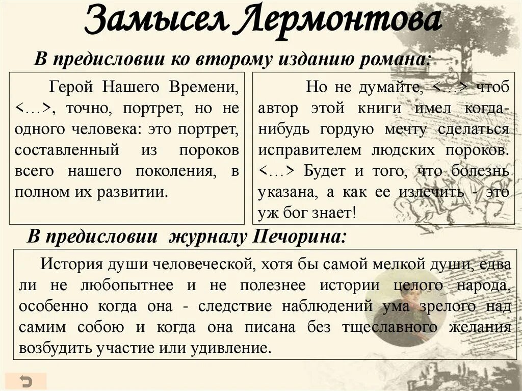 Лермонтов герой нашего времени смысл. Своеобразие герой нашего времени. особенности композиции герой нашего времени. замысел романа герой нашего времени. лермонтов герой нашего времени главы.
