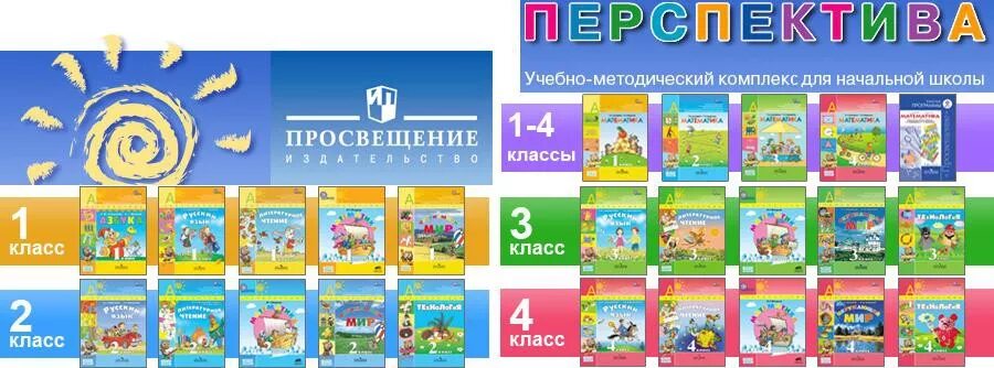 УМК перспектива 4 класс учебники комплект. УМК перспектива 1 класс по ФГОС. Учебник по математике 2 класс школа России УМК перспектива по ФГОС. Учебники УМК перспектива начальная школа.