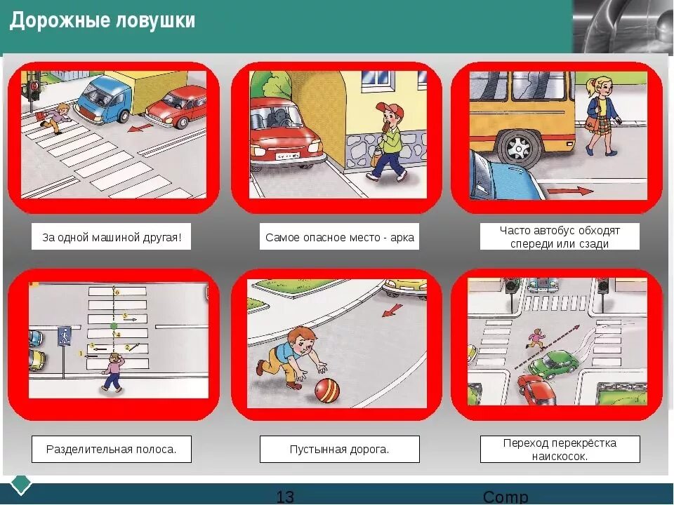 Тест личная безопасность. Дорожные ловушки по ПДД для дошкольников. Скрытые опасности на дороге дорожные ловушки. Ловушки на дорогах для пешеходов. Дорожные ситуации для детей по ПДД.