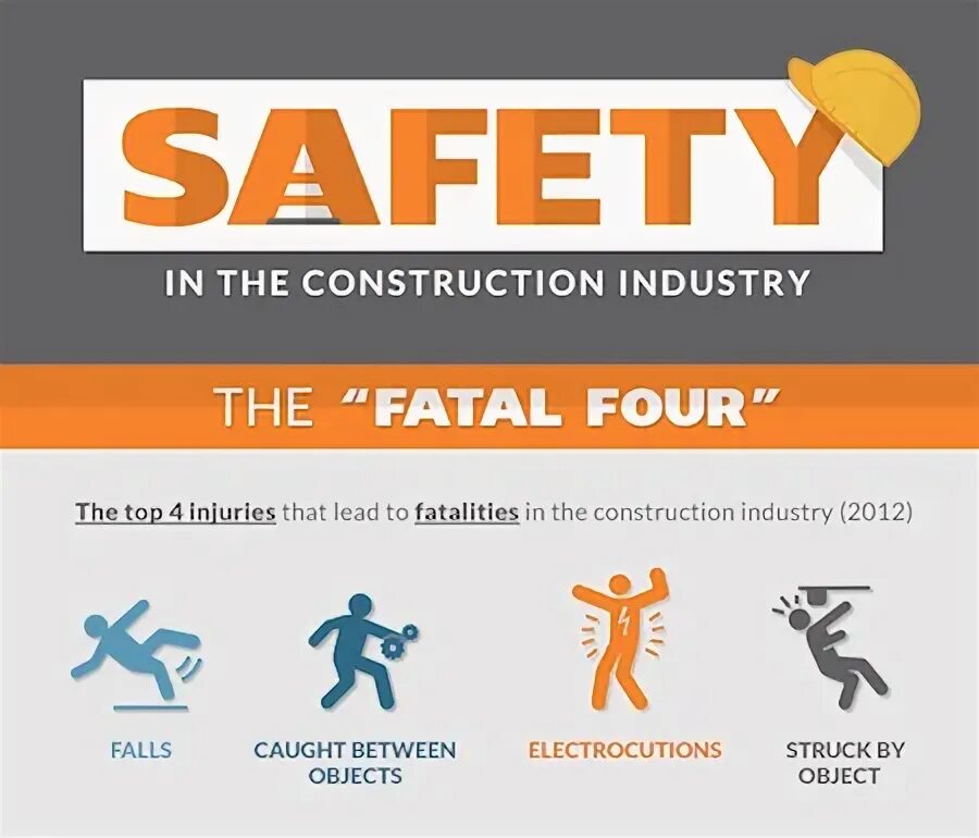 Article safety. Be careful. Workplace safety. Article safety. Be careful.