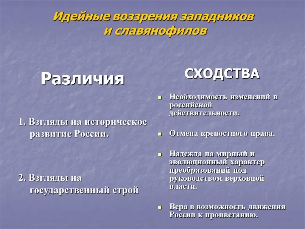 Отличие общественных изменений. Западничество и славянофильство сходства и различия. Отличия и сходства западников и славянофилов. Сходства славянофилов и западников. Общность славянофилов и западников.