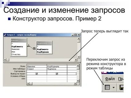 Не менее 5 запросов