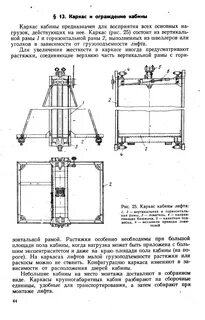 Грузоподъемность маленького лифта