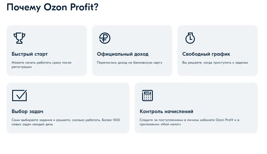 Как зарегистрироваться самозанятым на озоне. Озон профит. Озон профит задания. Заработок на Озон. OZON profit работа.