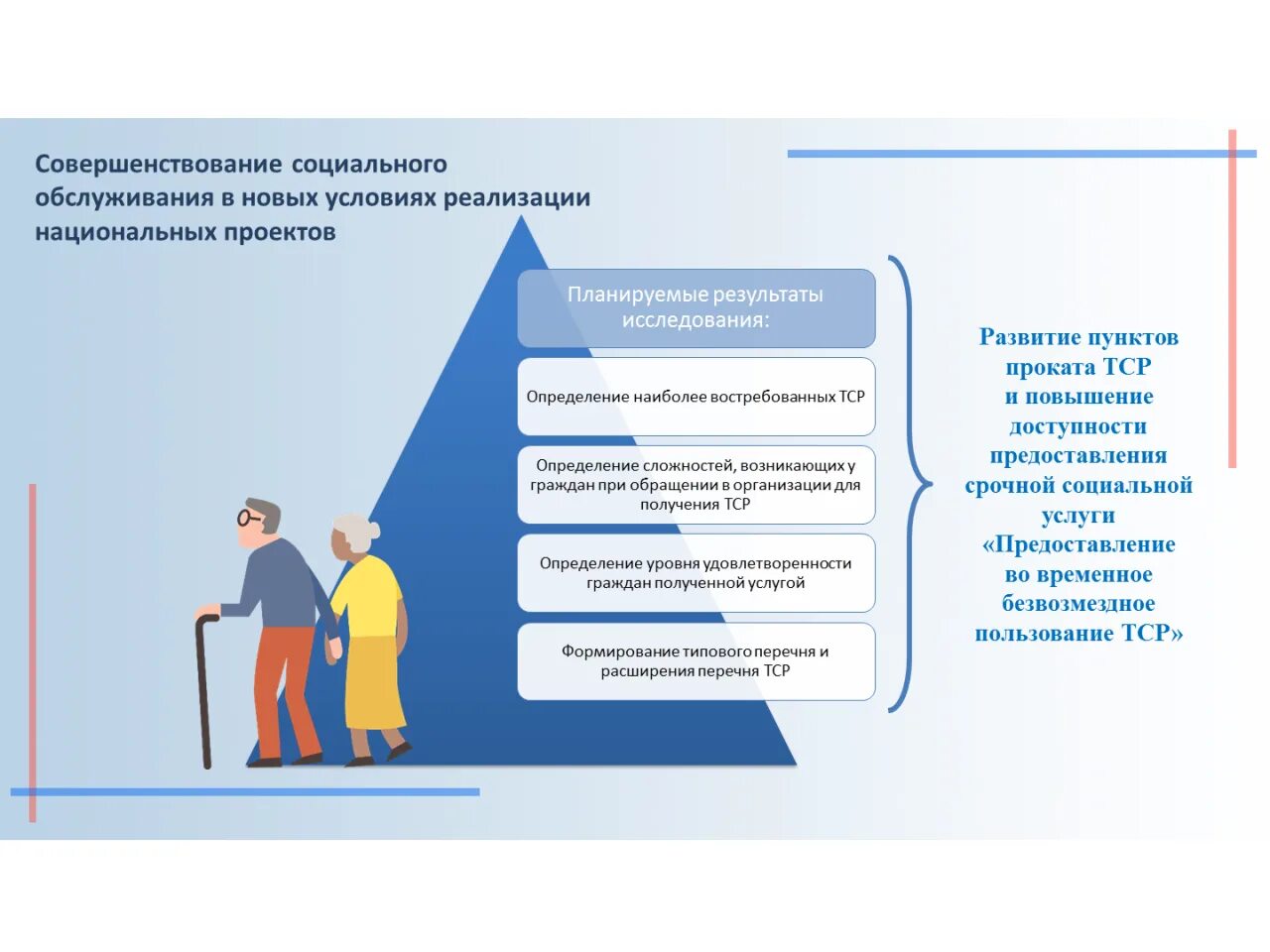 Поддержке оказанию социально бытовых социально