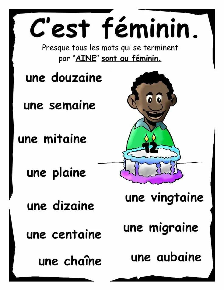 Французский язык parler. Feminin masculin non-Genre переводчик.