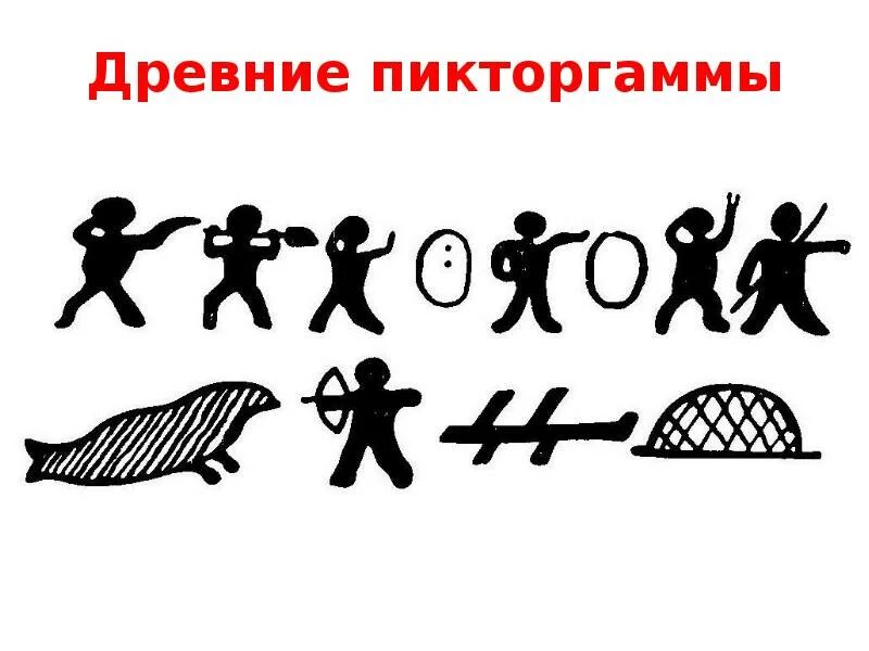 Пиктограммы древних людей. Пиктография Эскимосы. Рисунчатое письмо – пиктография. Пиктография древняя. Древние пиктограммы.