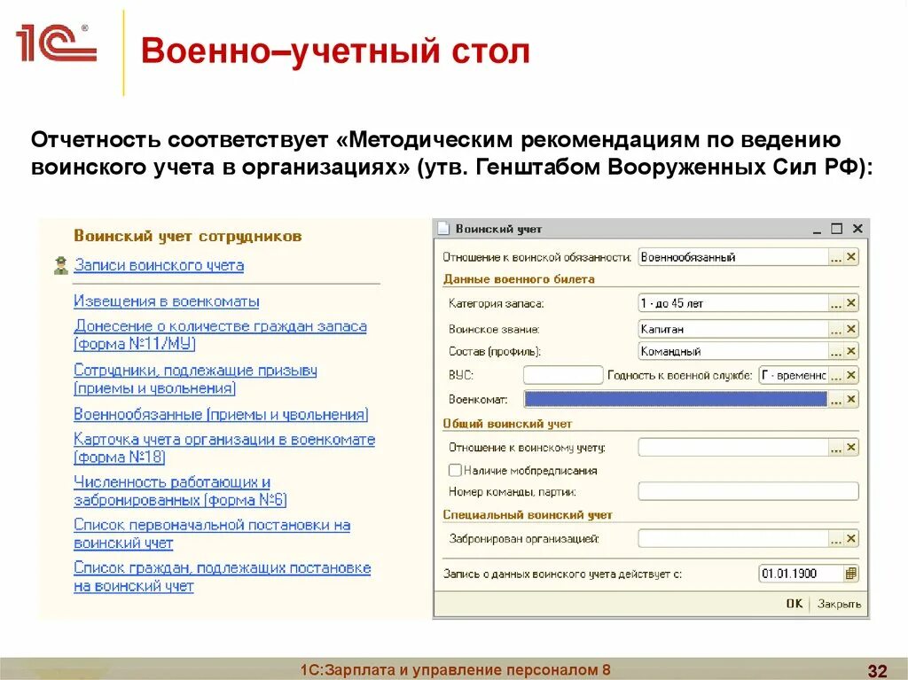 Граждане подлежащие запасу