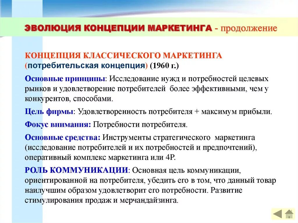 Развитие концепции маркетинга. Потребительская концепция маркетинга. Потребительский маркетинг примеры. Эволюция концепции маркетинга. Концепция классического маркетинга.