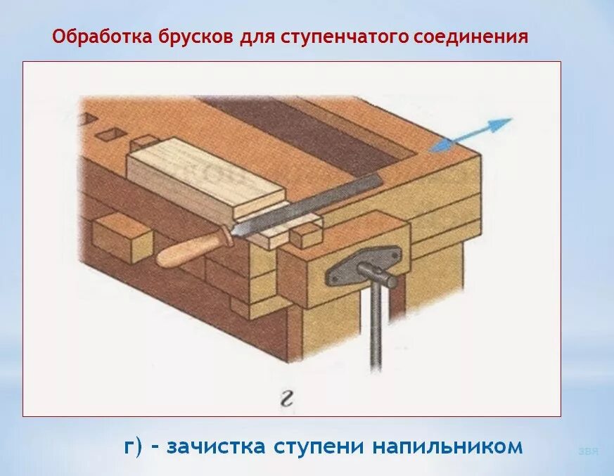 Ступенчатое соединение. Соединение брусков серединные соединения. Технология соединения брусков. Технология соединение деревянных брусков. Соединение брусков из древесины.