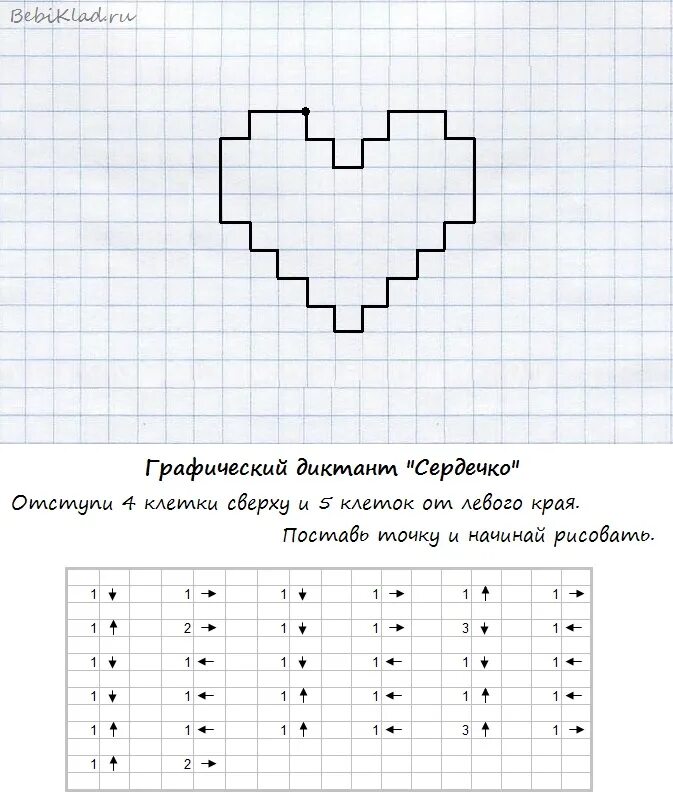 Тест 1 клетка
