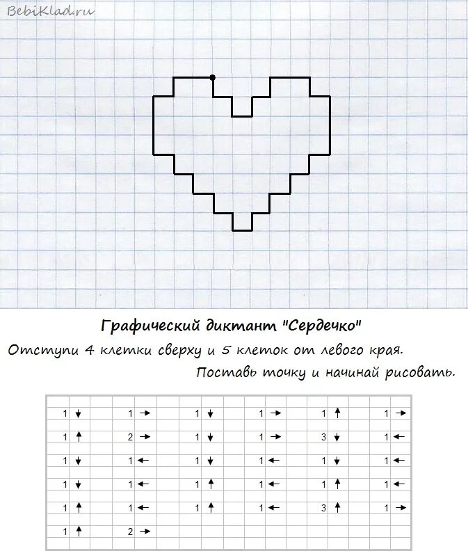 Графический диктант для дошкольников 6 7 легкий. Образцы графических диктантов для дошкольников. Математический графический диктант для дошкольников. Рисуночный диктант для дошкольников. Математический диктант клетка для дошкольников.