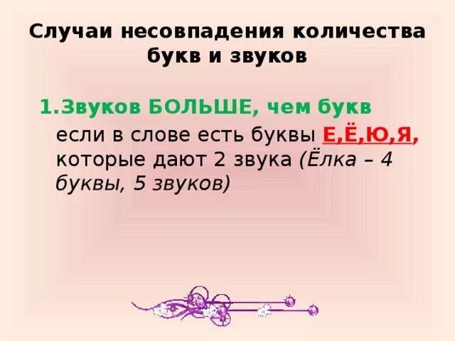 Количество звуков и букв в слове бывает. Слова с несовпадением букв и звуков. Причины несовпадения букв и звуков. Случаи несовпадения количества букв и звуков. Слова в которых буквы и звуки не совпадают.