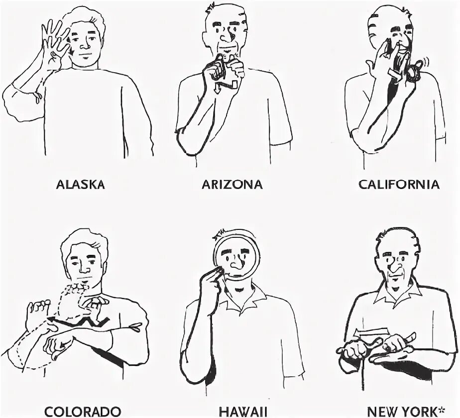 Жест пить. Язык жестов. язык глухонемых. язык жестов жесты. жесты глухонемых.