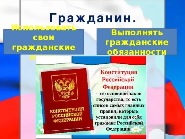 Конституция основной закон. Какие вопросы. Обязанности пациента. Свои обязанности. Органы службы в овд.