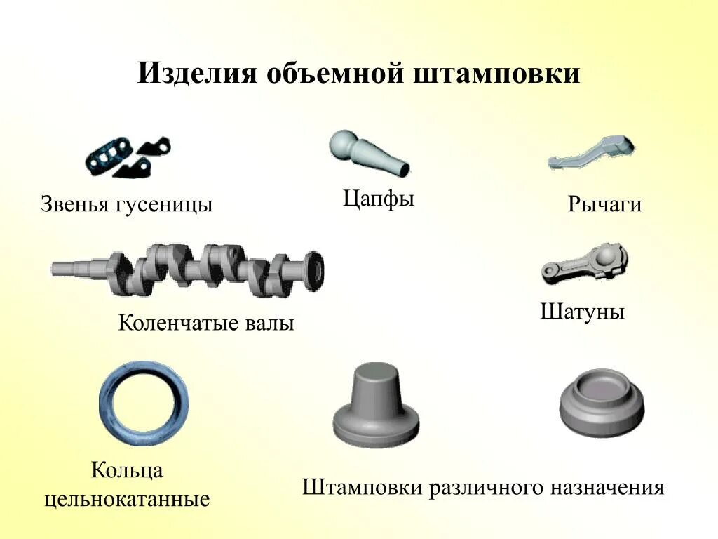 Штампованные звенья. Звенья штампованные для конвейера. Наплавка изношенных звеньев гусеницы.. Формообразование резиновых изделий.