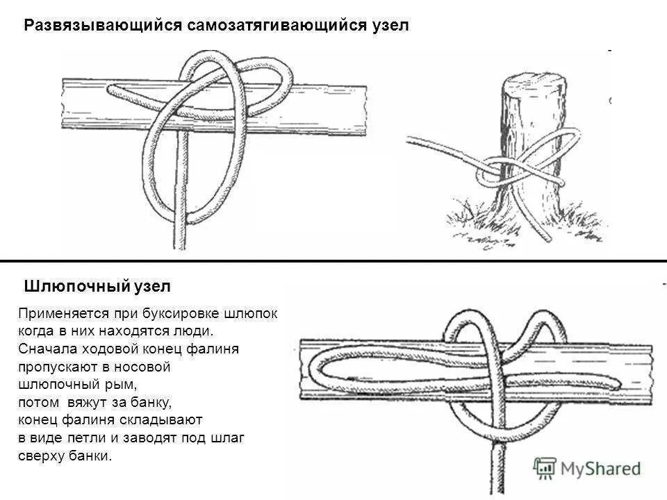 Шлюпочный узел схема. Морской узел Шлюпочный. Самозатягивающийся морской узел для веревки. Узел Шлюпочный схема вязания.