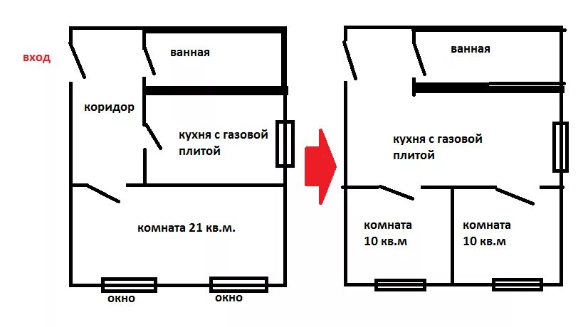 Можно ли объединить. Объединение жилой комнаты и кухни с газом. Перепланировка квартиры с газовой плитой. Перепланировка кухни с газовой плитой. Объединение кухни с комнатой если дом газифицирован.